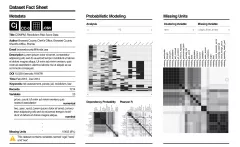 The “Dataset Nutrition Label Project” Tackles Dataset Health and Standards