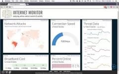 Project Spotlight: Internet Monitor