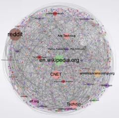 New Publication: "Social Mobilization and the Networked Public Sphere: Mapping the SOPA-PIPA Debate"